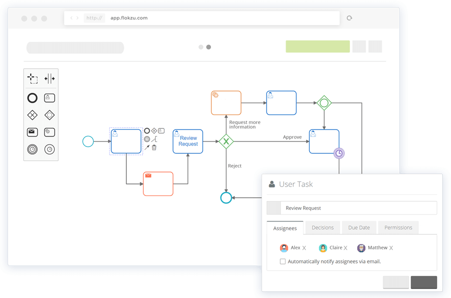 Flokzu business process